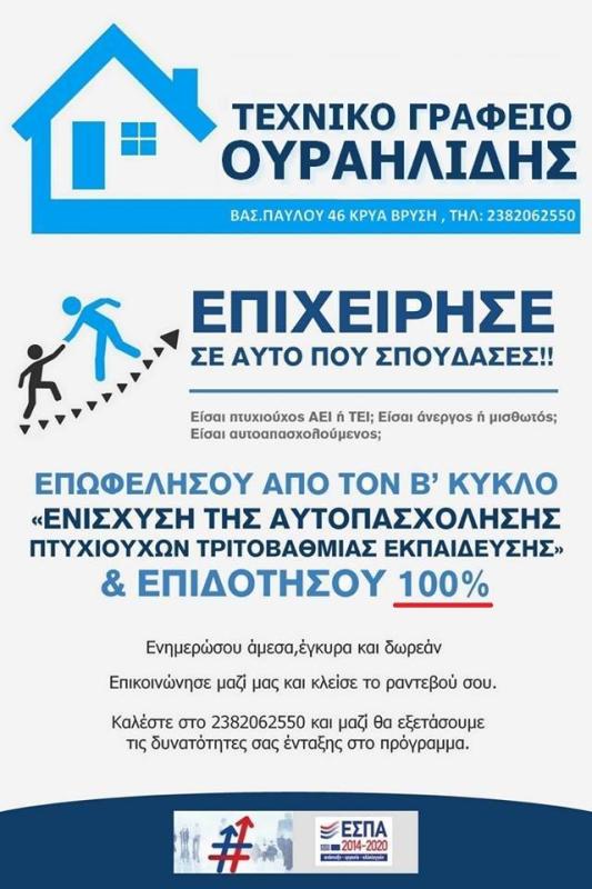 ΓΑΒΡΙΗΛ ΟΥΡΑΗΛΙΔΗΣ - ΤΕΧΝΙΚΟ ΓΡΑΦΕΙΟ ΠΕΛΛΑ - ΜΕΛΕΤΗ ΚΤΙΡΙΩΝ ΠΕΛΛΑ - ΕΠΙΒΛΕΨΗ ΚΤΙΡΙΩΝ ΠΕΛΛΑ